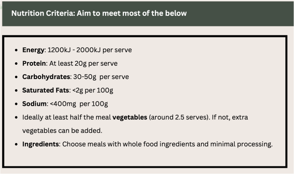 microwave meals